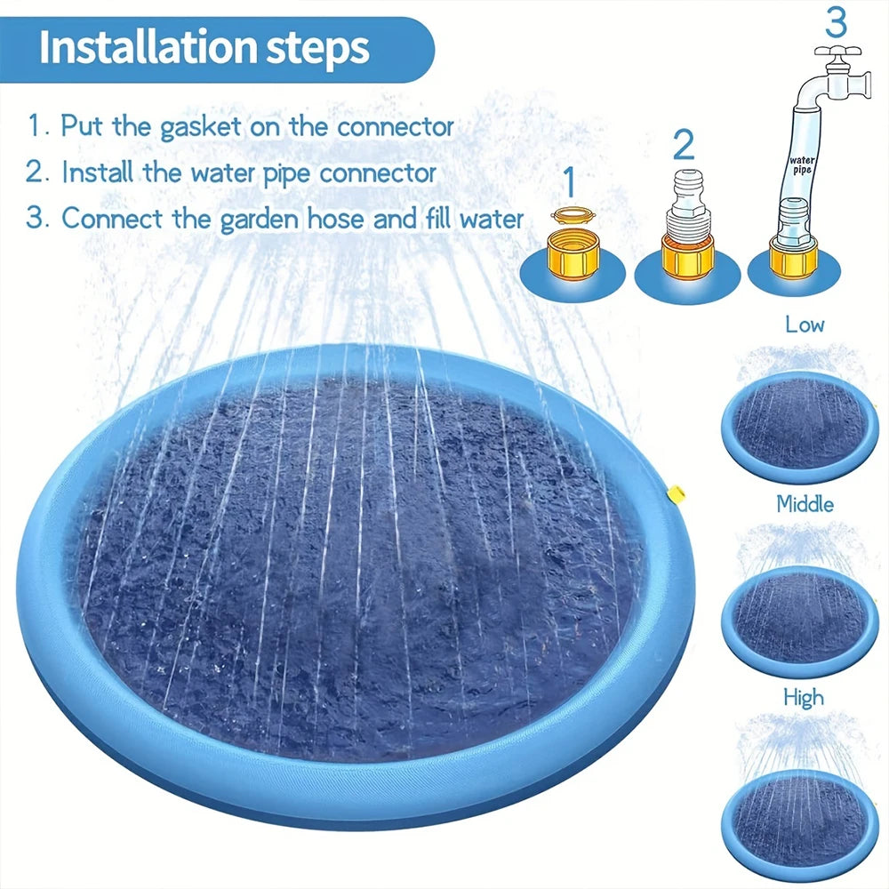 Premium Dog Splash Pad – Cooling Sprinkler Water Play Mat for Large & Small Dogs | Non-Slip Summer Splash Pool